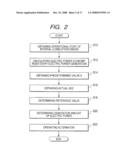 ELECTRIC POWER GENERATION CONTROL APPARATUS FOR VEHICLE AND ELECTRIC POWER GENERATION CONTROL SYSTEM EQUIPPED WITH THE APPARATUS diagram and image