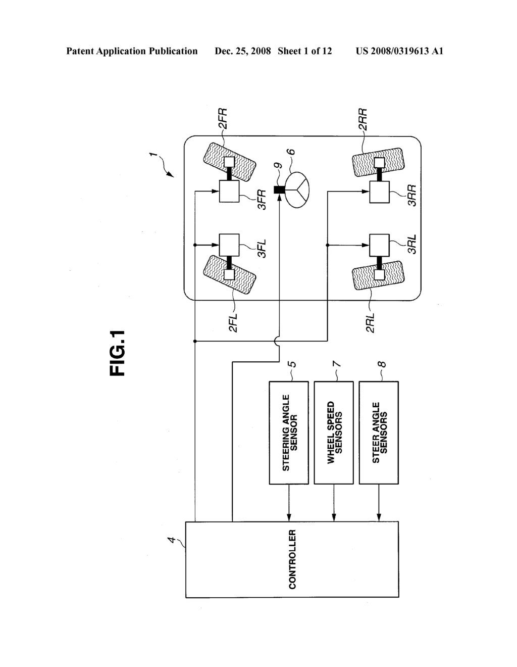Turning Behavior Control Apparatus and Turning Behavior Control Process for a Motor Vehicle - diagram, schematic, and image 02