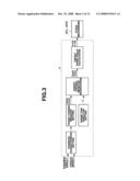 Turning Behavior Control Apparatus and Turning Behavior Control Process for a Motor Vehicle diagram and image