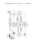 SYSTEM AND METHOD FOR INTEGRATING AND DISPLAYING TRAVEL ADVICES GATHERED FROM A PLURALITY OF RELIABLE SOURCES diagram and image