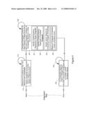 SYSTEM AND METHOD FOR INTEGRATING AND DISPLAYING TRAVEL ADVICES GATHERED FROM A PLURALITY OF RELIABLE SOURCES diagram and image