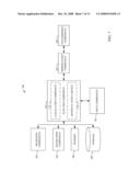 LANDMARK-BASED ROUTING diagram and image