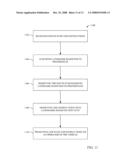 LANDMARK-BASED ROUTING diagram and image