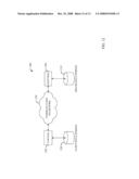 LANDMARK-BASED ROUTING diagram and image