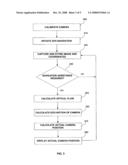 Navigation aid diagram and image