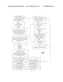 FEATURE TARGET SELECTION FOR COUNTERMEASURE PERFORMANCE WITHIN A VEHICLE diagram and image