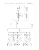 MULTI-GAIN ADAPTIVE LINEAR PROCESSING AND GATED DIGITAL SYSTEM FOR USE IN FLOW CYTOMETRY diagram and image