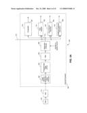 MULTI-GAIN ADAPTIVE LINEAR PROCESSING AND GATED DIGITAL SYSTEM FOR USE IN FLOW CYTOMETRY diagram and image