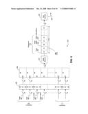 MULTI-GAIN ADAPTIVE LINEAR PROCESSING AND GATED DIGITAL SYSTEM FOR USE IN FLOW CYTOMETRY diagram and image