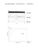 Periodic Jitter (PJ) Measurement Methodology diagram and image