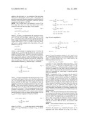 Periodic Jitter (PJ) Measurement Methodology diagram and image