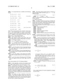 Periodic Jitter (PJ) Measurement Methodology diagram and image