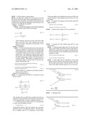 Periodic Jitter (PJ) Measurement Methodology diagram and image