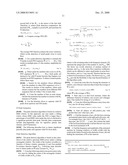 Periodic Jitter (PJ) Measurement Methodology diagram and image