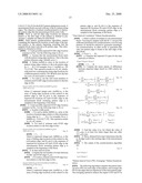 Periodic Jitter (PJ) Measurement Methodology diagram and image