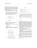 Periodic Jitter (PJ) Measurement Methodology diagram and image