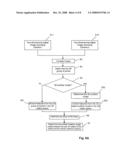 Method for the Determination of the Wheel Geometry and/or Axle Geometry of Motor Vehicles diagram and image