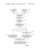 Method for the Determination of the Wheel Geometry and/or Axle Geometry of Motor Vehicles diagram and image