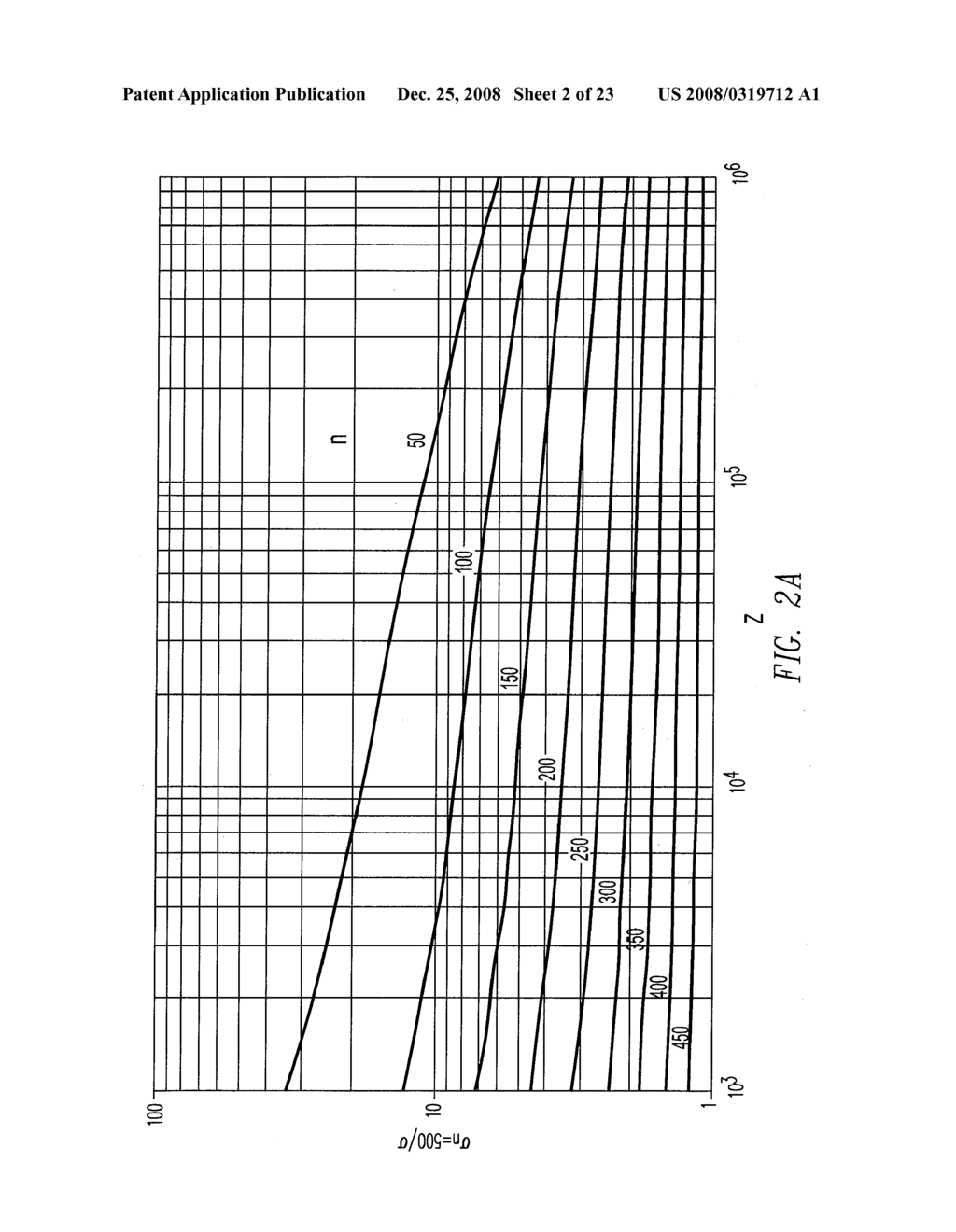 DISCRETE PRINCIPAL COMPONENT ANALYSIS (DPCA) - diagram, schematic, and image 03