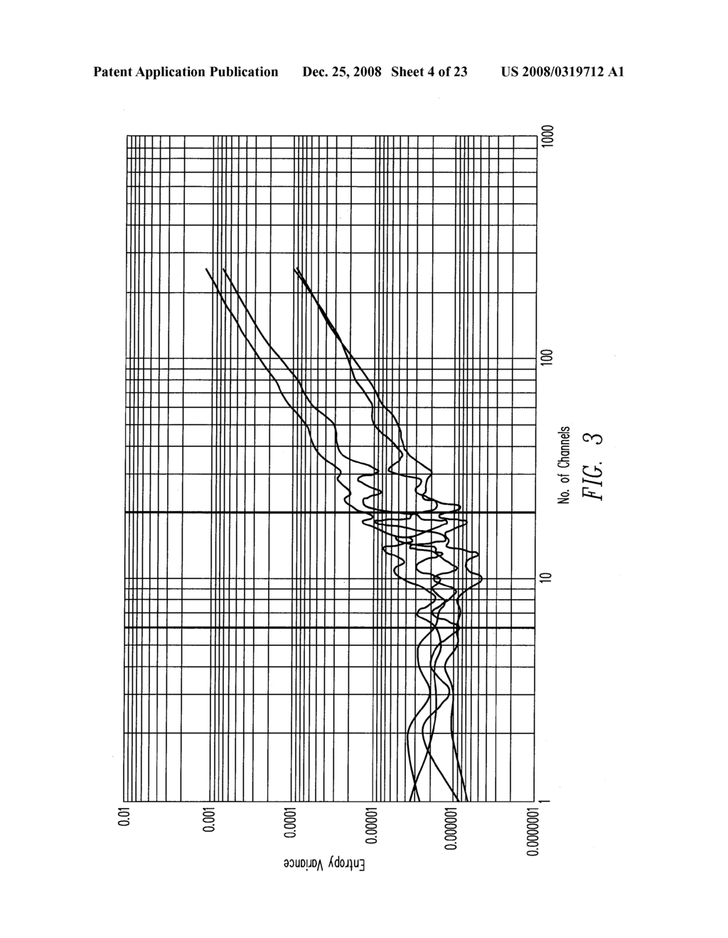 DISCRETE PRINCIPAL COMPONENT ANALYSIS (DPCA) - diagram, schematic, and image 05