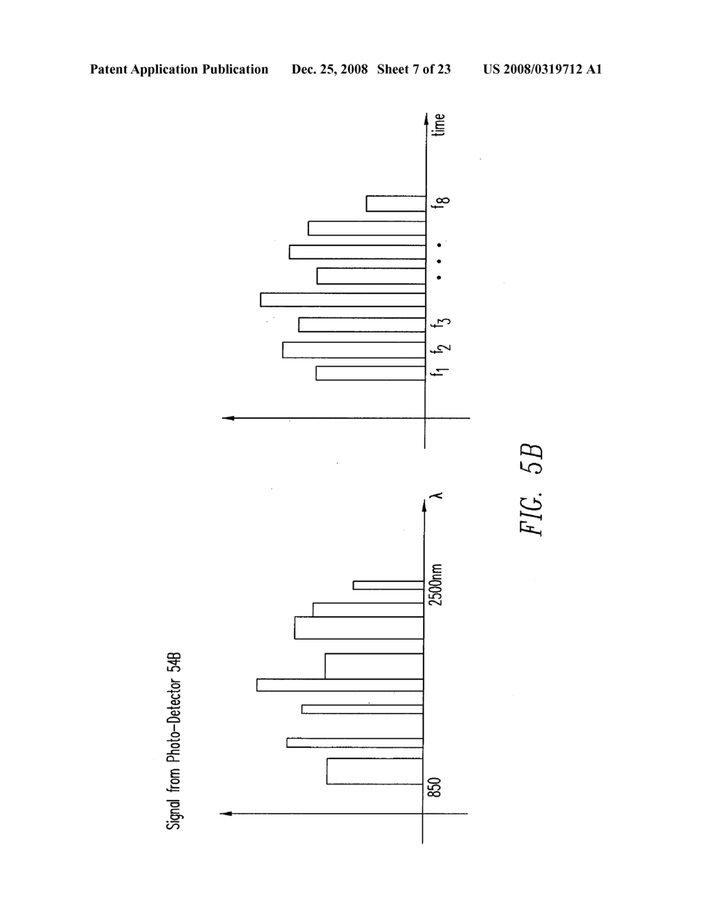 DISCRETE PRINCIPAL COMPONENT ANALYSIS (DPCA) - diagram, schematic, and image 08