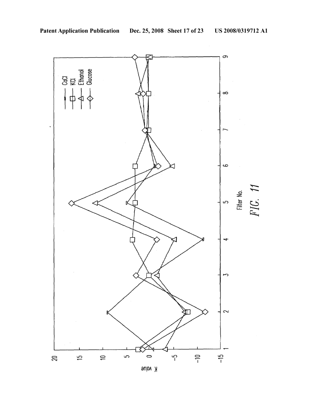 DISCRETE PRINCIPAL COMPONENT ANALYSIS (DPCA) - diagram, schematic, and image 18