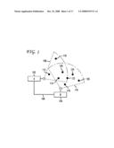 Sensor registration by global optimization procedures diagram and image