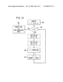 Sensor registration by global optimization procedures diagram and image