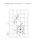 Sensor registration by global optimization procedures diagram and image