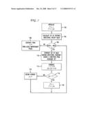 Sensor registration by global optimization procedures diagram and image