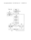 Sensor registration by global optimization procedures diagram and image