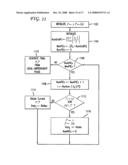 Sensor registration by global optimization procedures diagram and image