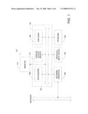 Water Particle Manipulation diagram and image