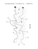 Water Particle Manipulation diagram and image