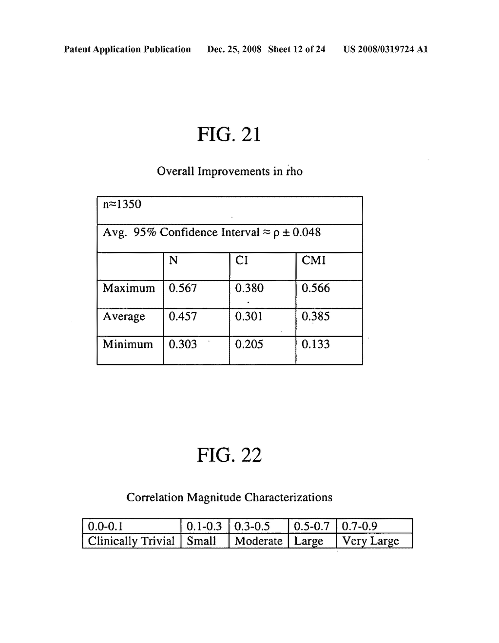 ELECTRIC POWER DISTRIBUTION INTERRUPTION RISK ASSESSMENT CALCULATOR - diagram, schematic, and image 13