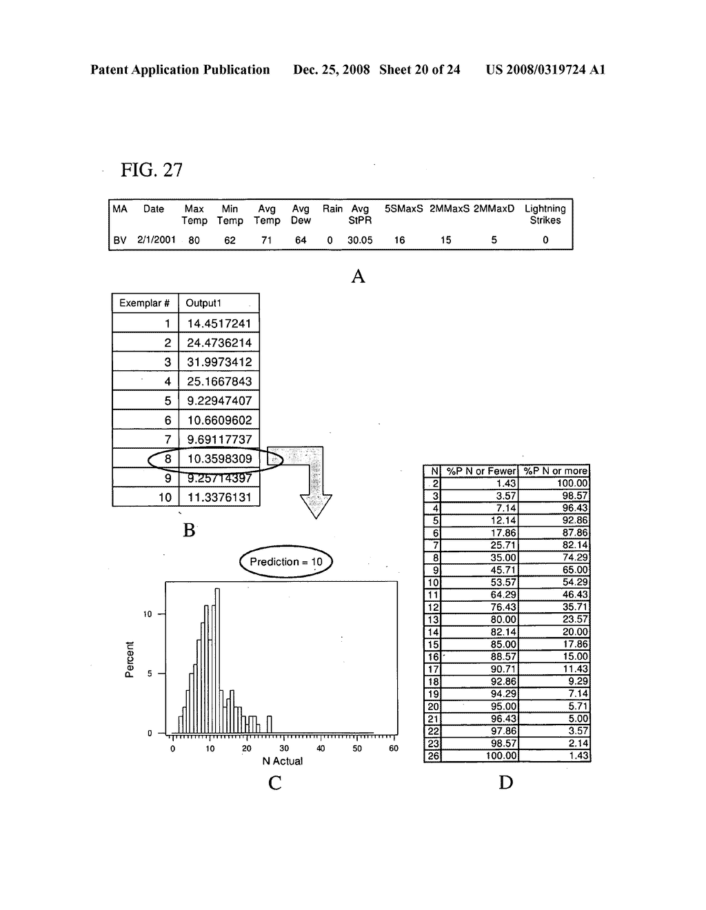 ELECTRIC POWER DISTRIBUTION INTERRUPTION RISK ASSESSMENT CALCULATOR - diagram, schematic, and image 21