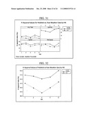 ELECTRIC POWER DISTRIBUTION INTERRUPTION RISK ASSESSMENT CALCULATOR diagram and image