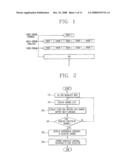 TERMINAL AND METHOD FOR SUPPORTING MULTI-LANGUAGE diagram and image