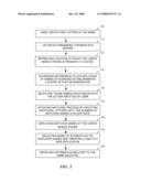 Method and apparatus for connecting a cellular telephone user to the internet diagram and image