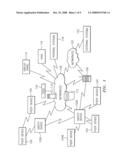 METHODS, APPARATUSES, AND COMPUTER PROGRAM PRODUCTS FOR DEVICE MANAGEMENT diagram and image