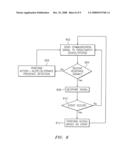 METHODS, APPARATUSES, AND COMPUTER PROGRAM PRODUCTS FOR DEVICE MANAGEMENT diagram and image