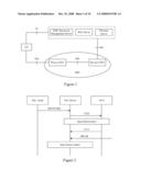 Charging Method, System and Server for PoC Service diagram and image