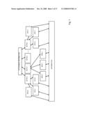 PUBLISHING AND INSURANCE APPLICATIONS OF LIFEOTYPES diagram and image