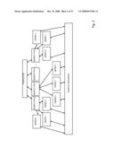 PUBLISHING AND INSURANCE APPLICATIONS OF LIFEOTYPES diagram and image