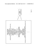 PUBLISHING AND INSURANCE APPLICATIONS OF LIFEOTYPES diagram and image