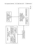 PUBLISHING AND INSURANCE APPLICATIONS OF LIFEOTYPES diagram and image