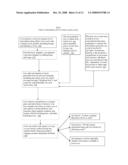 METHOD AND SYSTEM FOR ANALYZING COSTS TO A PLAN MEMBER UNDER MEDICARE diagram and image