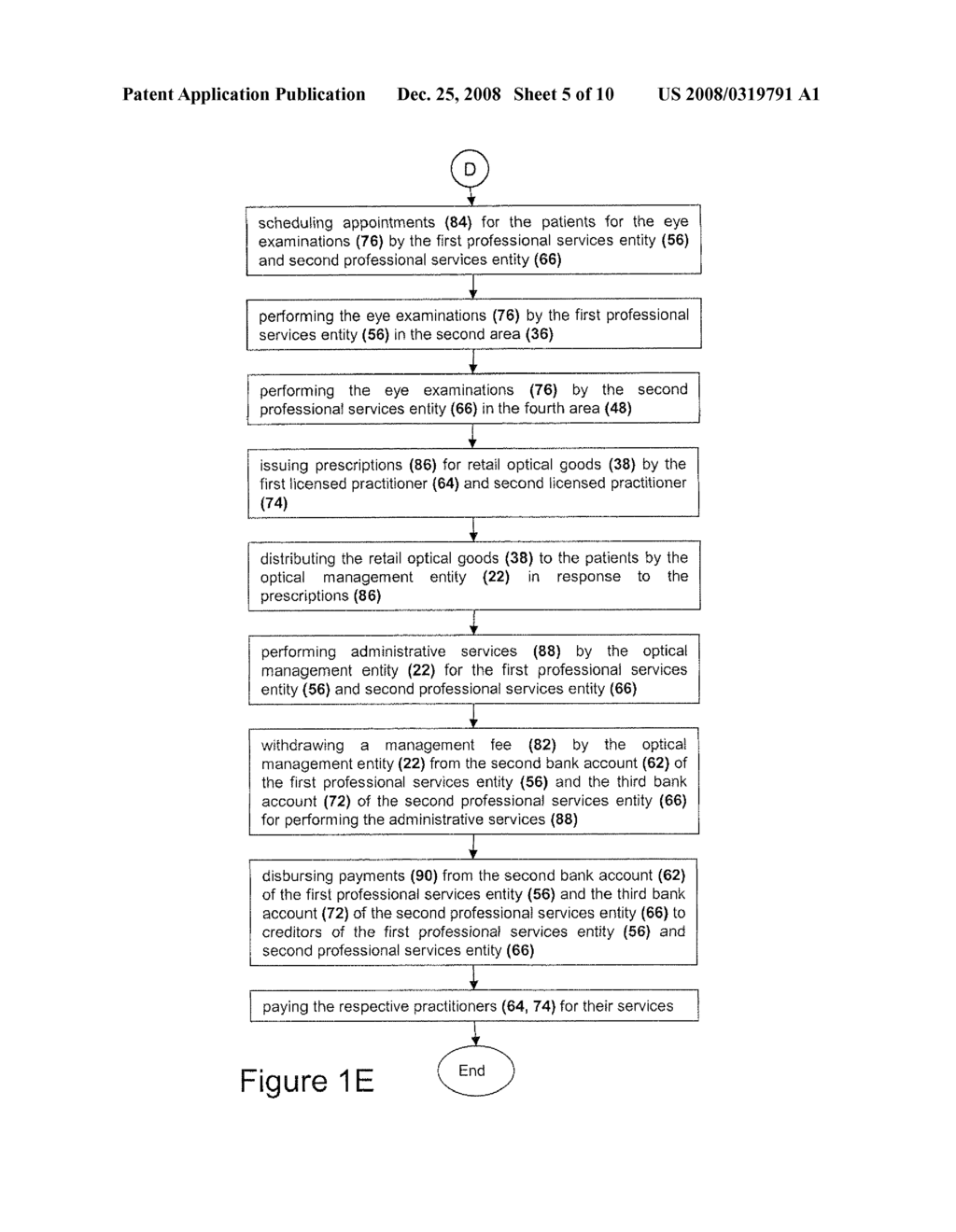 METHOD OF PROVIDING VISION CARE SERVICES AND RETAIL OPTICAL GOODS - diagram, schematic, and image 06