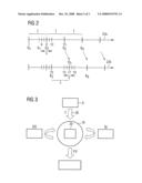 Method and commuication system for supporting the adherence to the study protocol of a clinical study diagram and image