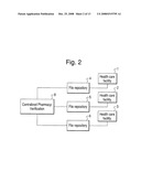 System and methods for detection and identification of chemical substances diagram and image